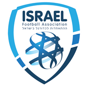 IsraelU19